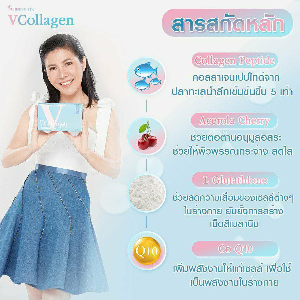 collagen ingredient
